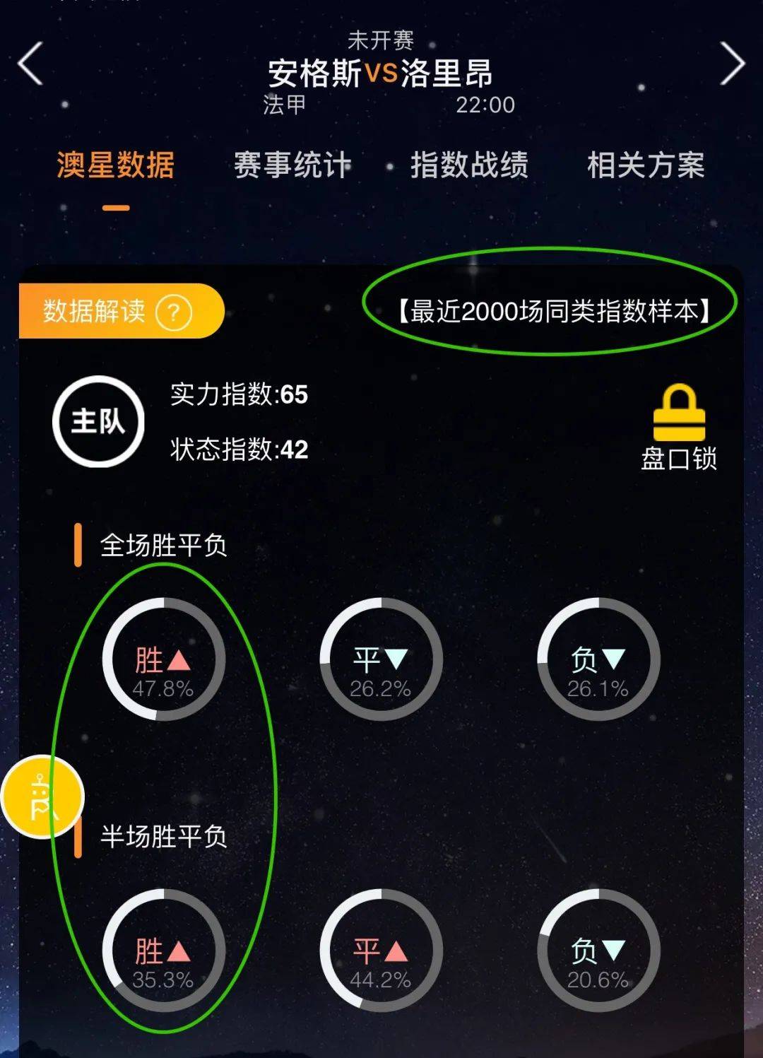 场令人瞩目