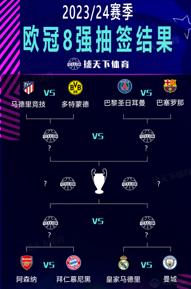 的选手时 的选手时